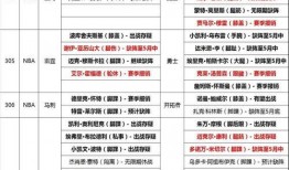 李丽欣被人爆料钓鱼视频,真相究竟如何？