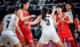 中国女篮爆料最新消息今天,揭秘赛场幕后故事与辉煌战绩