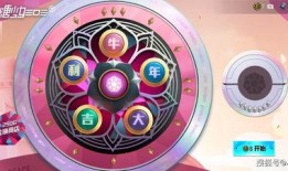 吃鸡最新大转盘爆料,惊喜福利等你来拿！