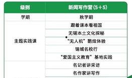 马上爆料新闻怎么写,马上爆料新闻背后的真相与内幕