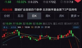 股票爆料事件最新消息,揭秘幕后真相与市场影响