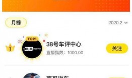 38号车评中心爆料视频,最新车型深度评测视频曝光