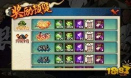 火影最新招募爆料在哪看,揭秘新忍者阵容与神秘任务