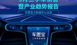 车置宝最新爆料,揭秘二手车市场新动态