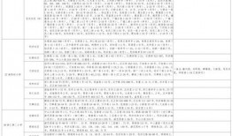 东坡爆料视频大全最新下载,最新下载内容大揭秘