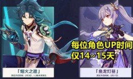 原神1.3版本最新爆料,新角色、新元素、新冒险，探索神秘“翠绿之洲”