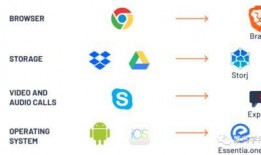 关注娱乐大爆料的软件叫什么