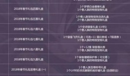 新年礼盒爆料视频,视频爆料带你领略传统与现代的完美融合