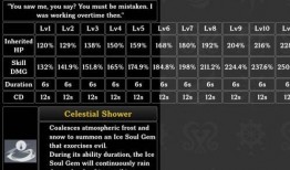 内鬼角色技能爆料大全最新,最新爆料大全深度解析