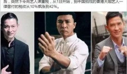 影视圈最新爆料,当红明星背后的惊人真相