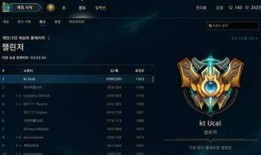 lol最新独家爆料消息,神秘新英雄即将登场，游戏格局将迎巨变！